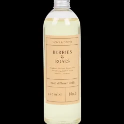 Diffuser navulling | Action NL